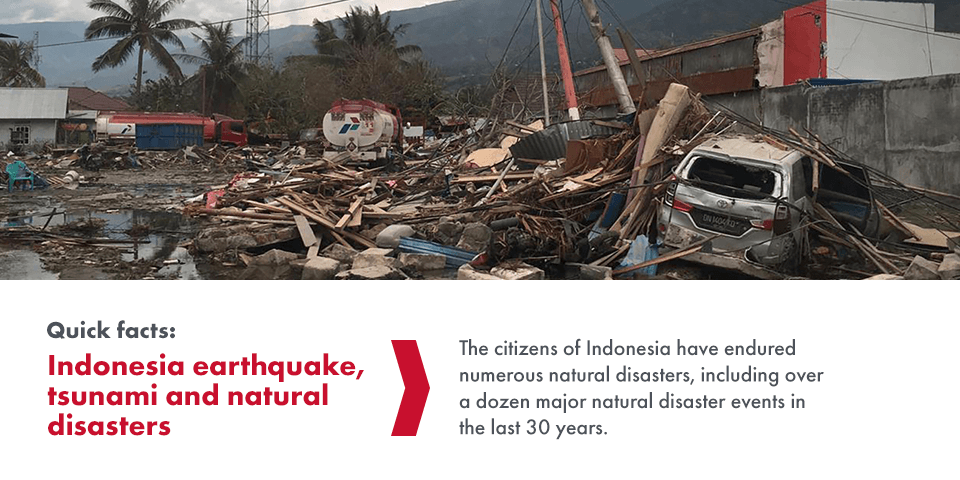 Quick facts: Indonesia earthquake, tsunami and natural disasters