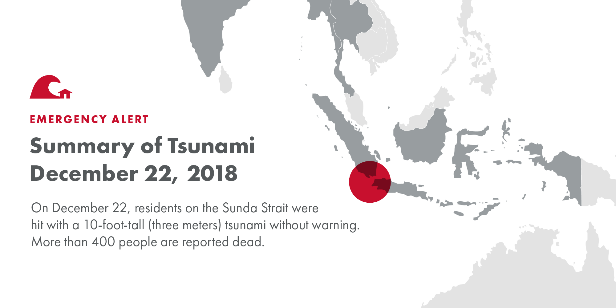 Summary of Tsunami December 22, 2018