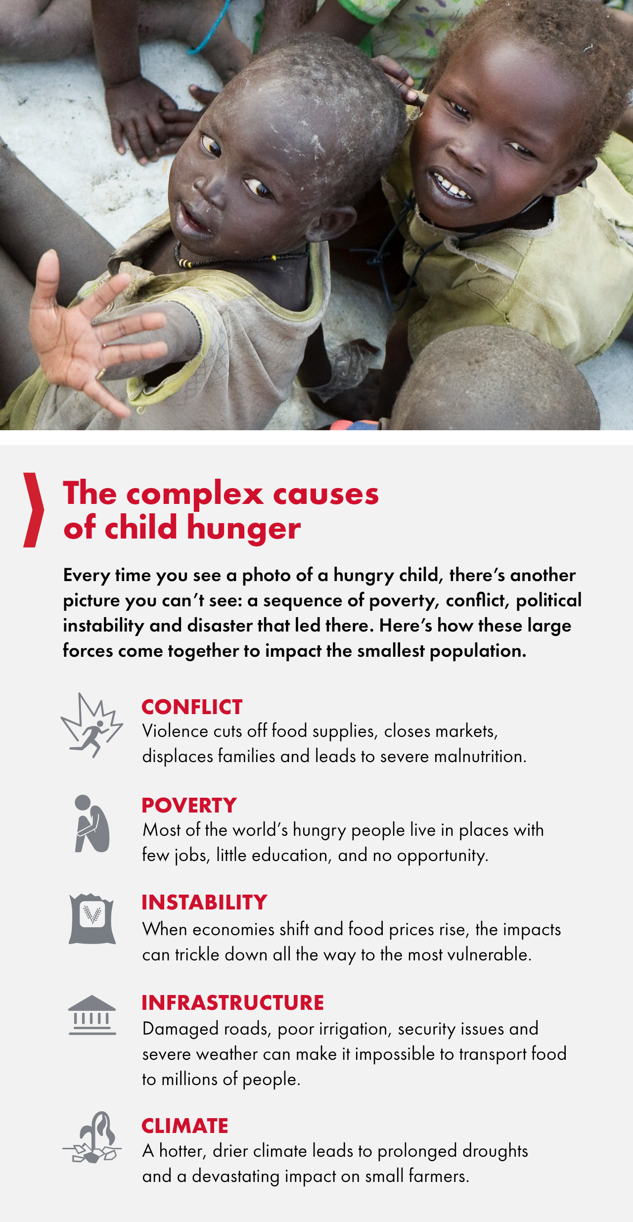 The complex causes of child hunger: conflict, poverty, instability, infrastructure, climate