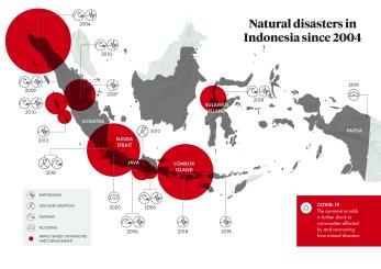 Map showing natural disasters in Indonesia that have occurred since 2004
